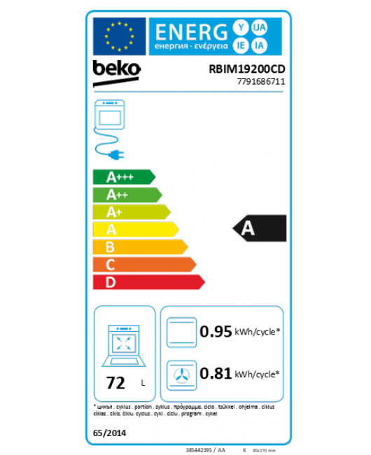 Cuptor electric incorporabil Beko RBIM19200CD