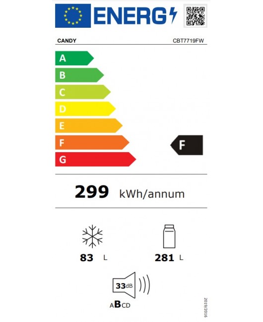 Combina frigorifica incorporabila NoFrost Candy CBT7719FW, control Wi-Fi