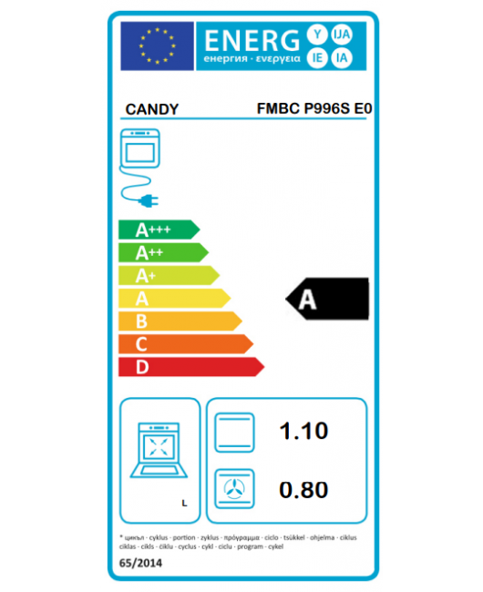 Cuptor multifunctional incorporabil Candy FMBC P996S E0 - control wi-fi, piatra pizza