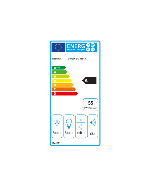 Hota incorporabila decorativa Electrolux LFT769X